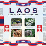 laos